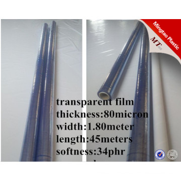 PVC Material Clear Pvc Sheet